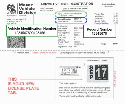 Arizona vehicle registration with the VIN and record number marked